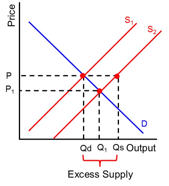 recognizing variable environments the theory of cognitive prism 2012