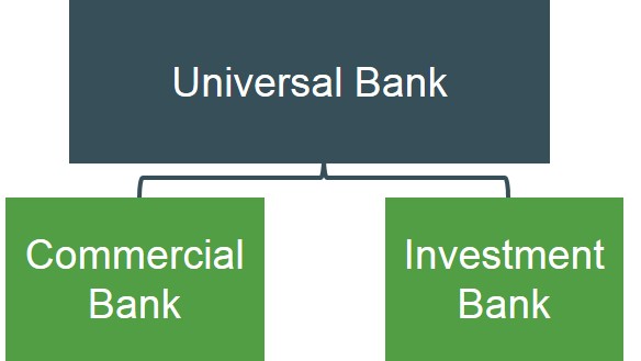 Universal Bank Mobile Banking For Android Free Download And