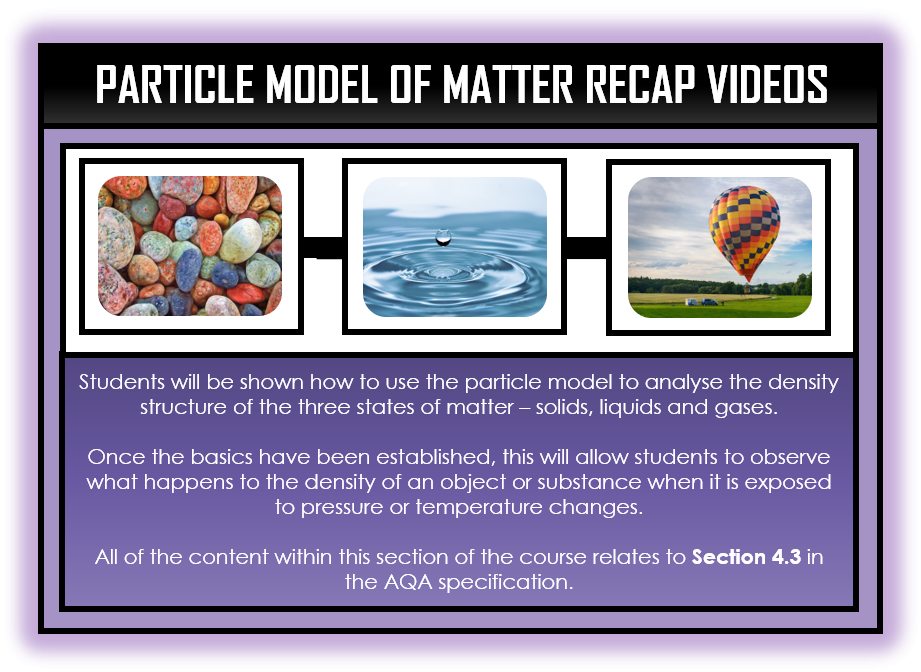 Combined Science Snapshots - Particle Model of Matter Section