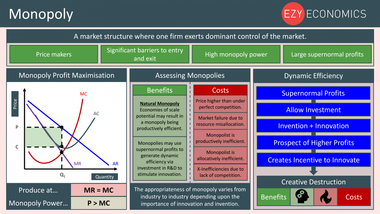 Dark Markets Venezuela