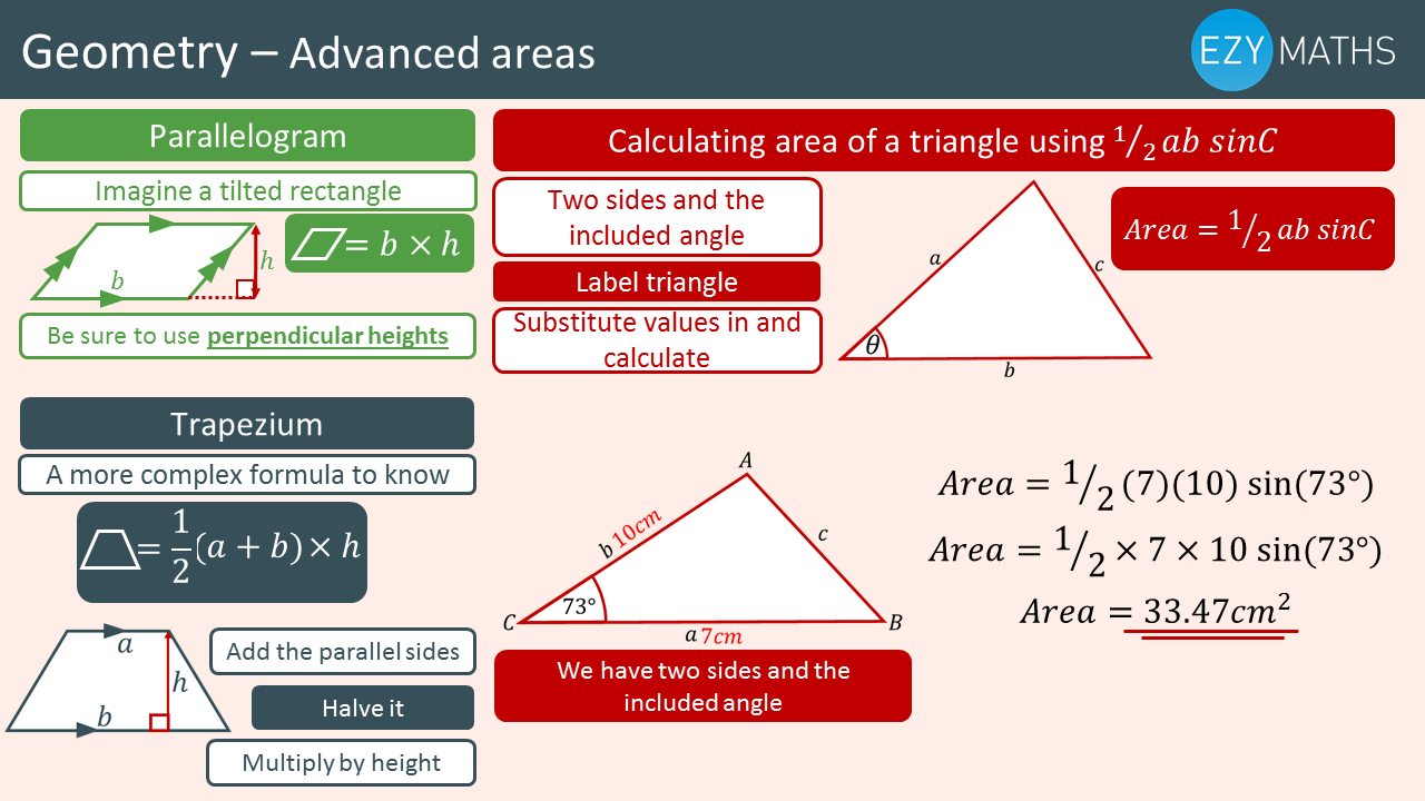 Countdown to Exams - Day 54 - Advanced areas
