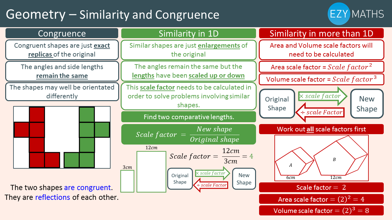 Countdown To Exams Day 59 Similarity And Congruence