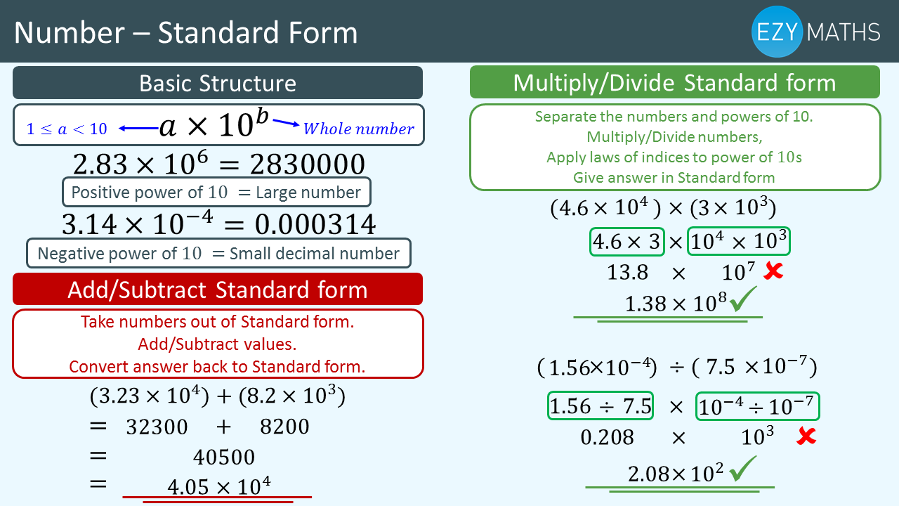 Countdown to Exams - Day 69 - Standard form