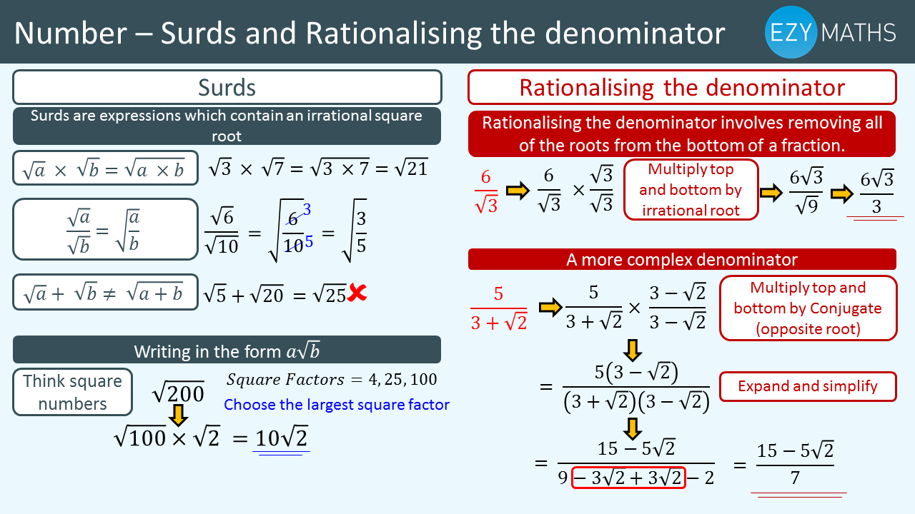 Countdown to Exams - Day 81 - Surds and rationalising the denominator