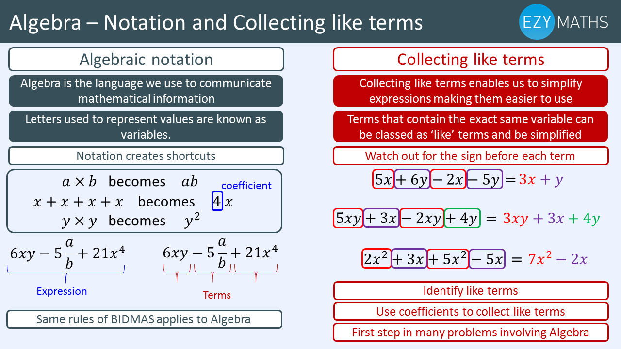 Countdown to exams - Day 9 - Algebraic notation and Collecting Like terms